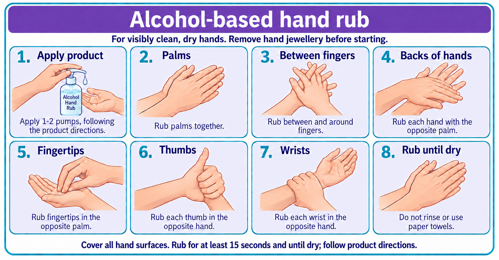 Eight-step alcohol-based hand rub: remove jewellery and apply one to two pumps to dry palms; rub palm to palm; between and around fingers; back of each hand; fingertips into the opposite palm; each thumb clasped in the opposite hand; each wrist; then rub until dry without paper towels. Rub for at least 15 seconds and until dry, following product directions.